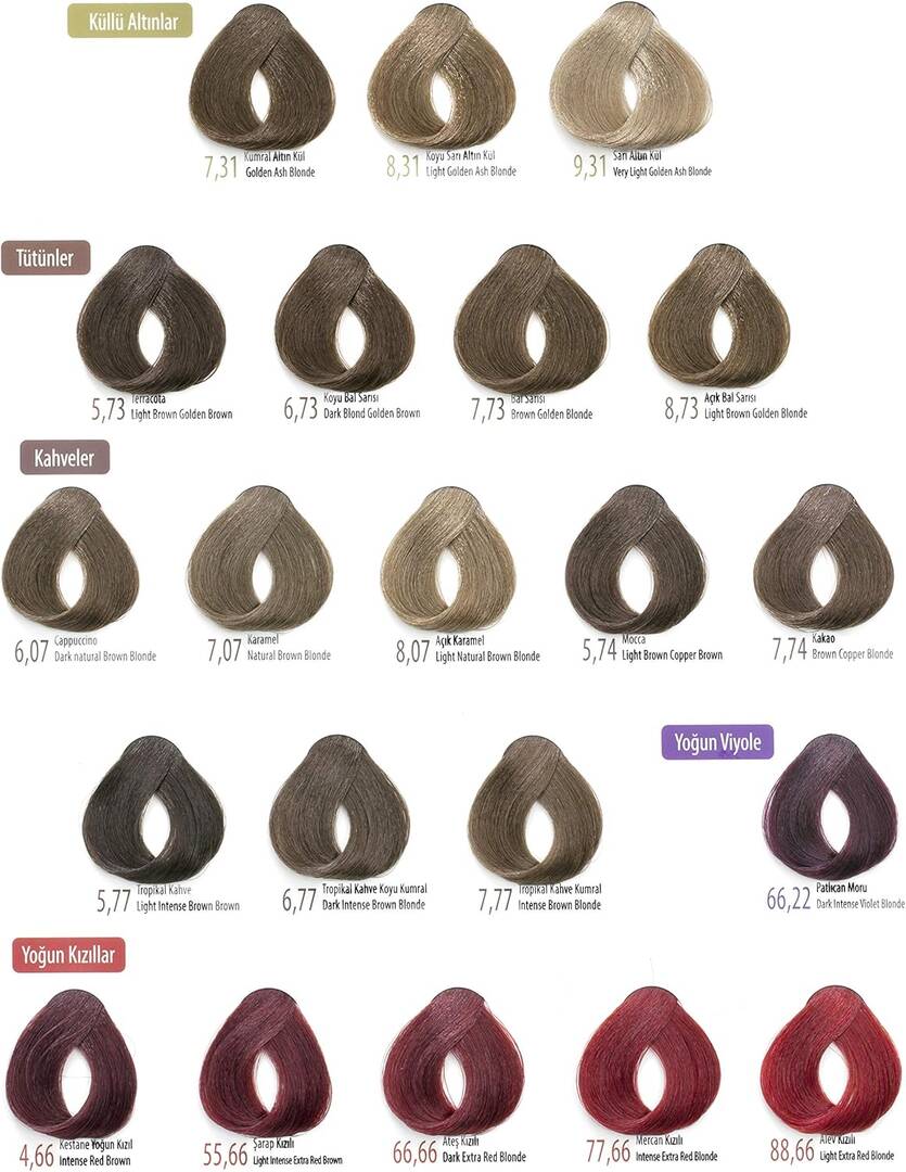 System Color Saç Boyası 6.07 Cappuccino 100 ML