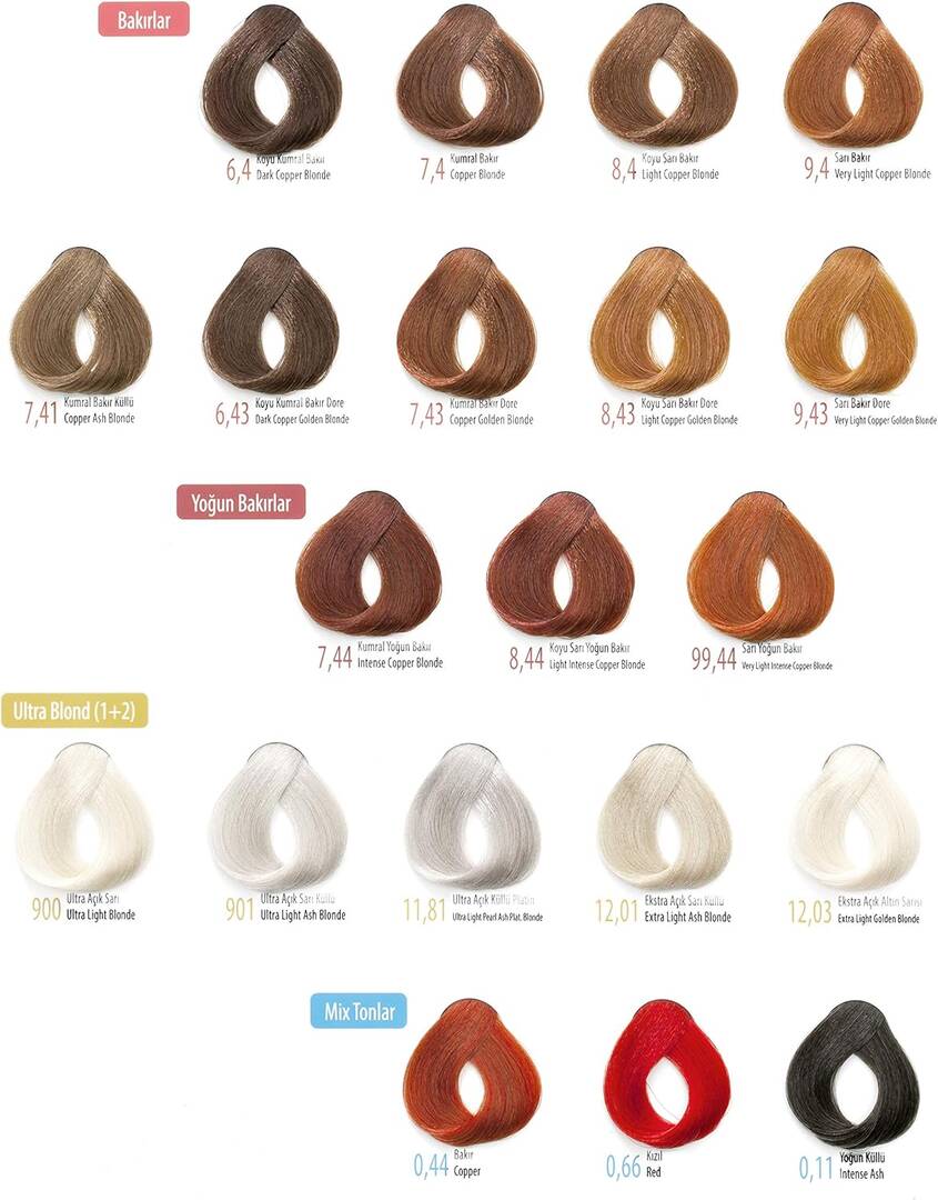 System Colour Saç Boyası 8.44 Koyu Sarı Yoğun Bakır 100 ML